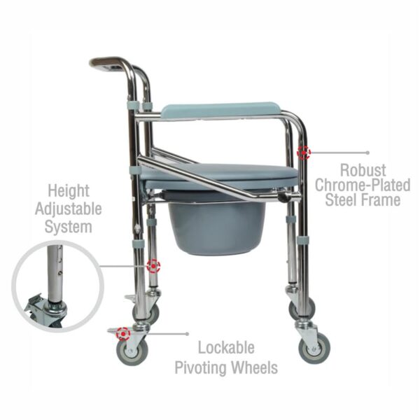 Commode Wheelchair