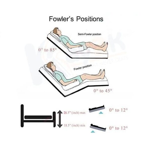 Manual Hospital Bed - 5 Function