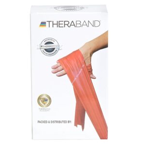 THERABAND