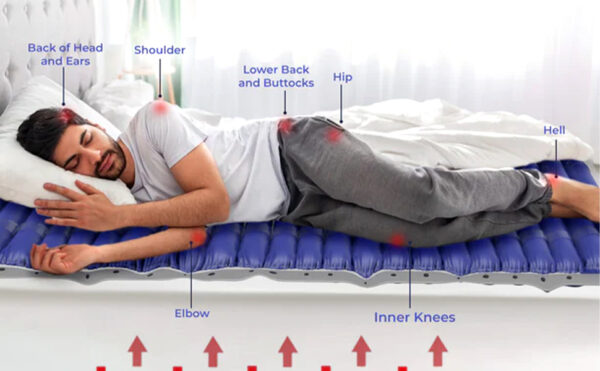 Tabular or honeycomb air mattress